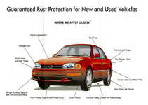 Auto Rust Proofing
